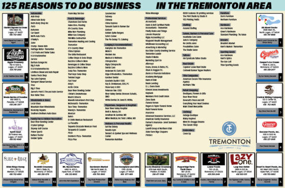 Tremonton Businesses